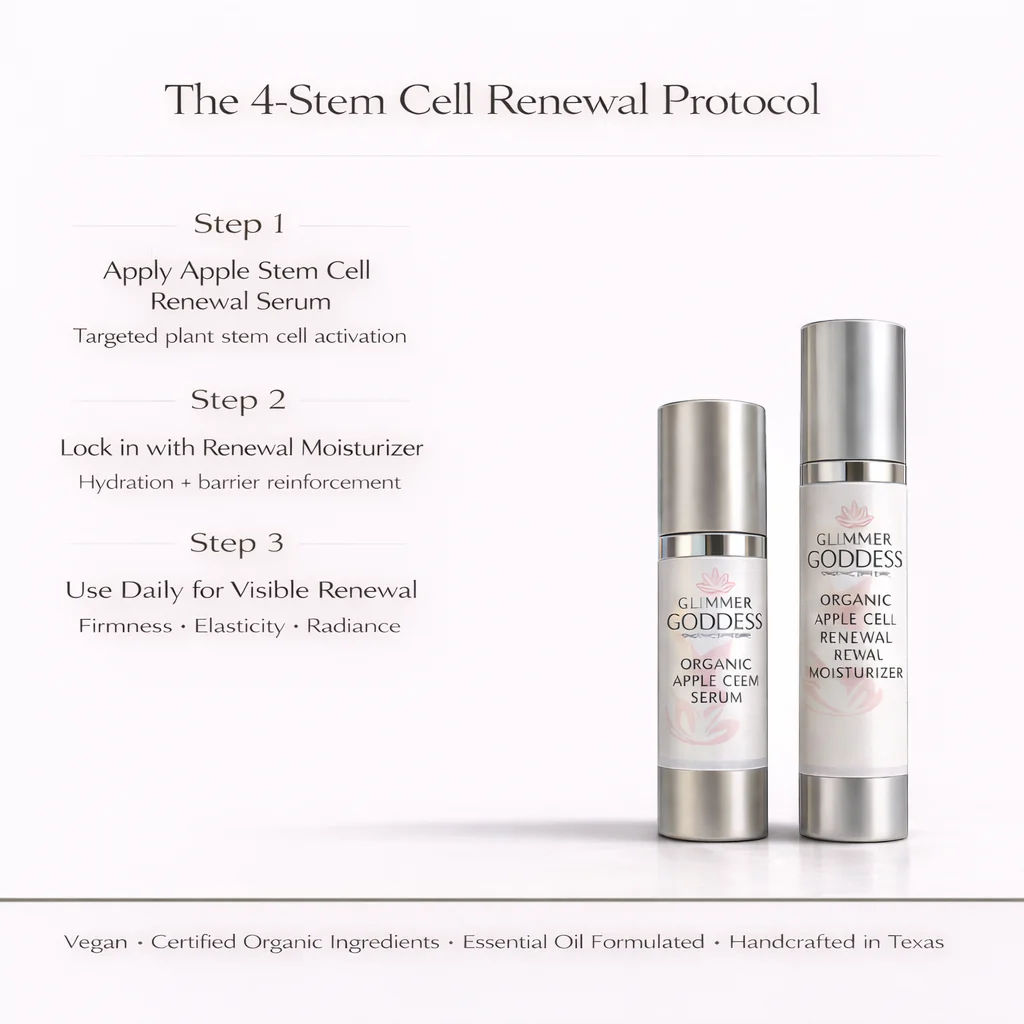 Cellular Renewal Duo – Apple Stem Cell Serum + Moisturizer - Image 6
