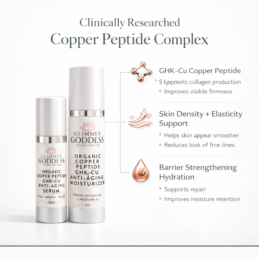 Copper Peptide Duo – Anti-Aging Serum & Moisturizer - Image 4