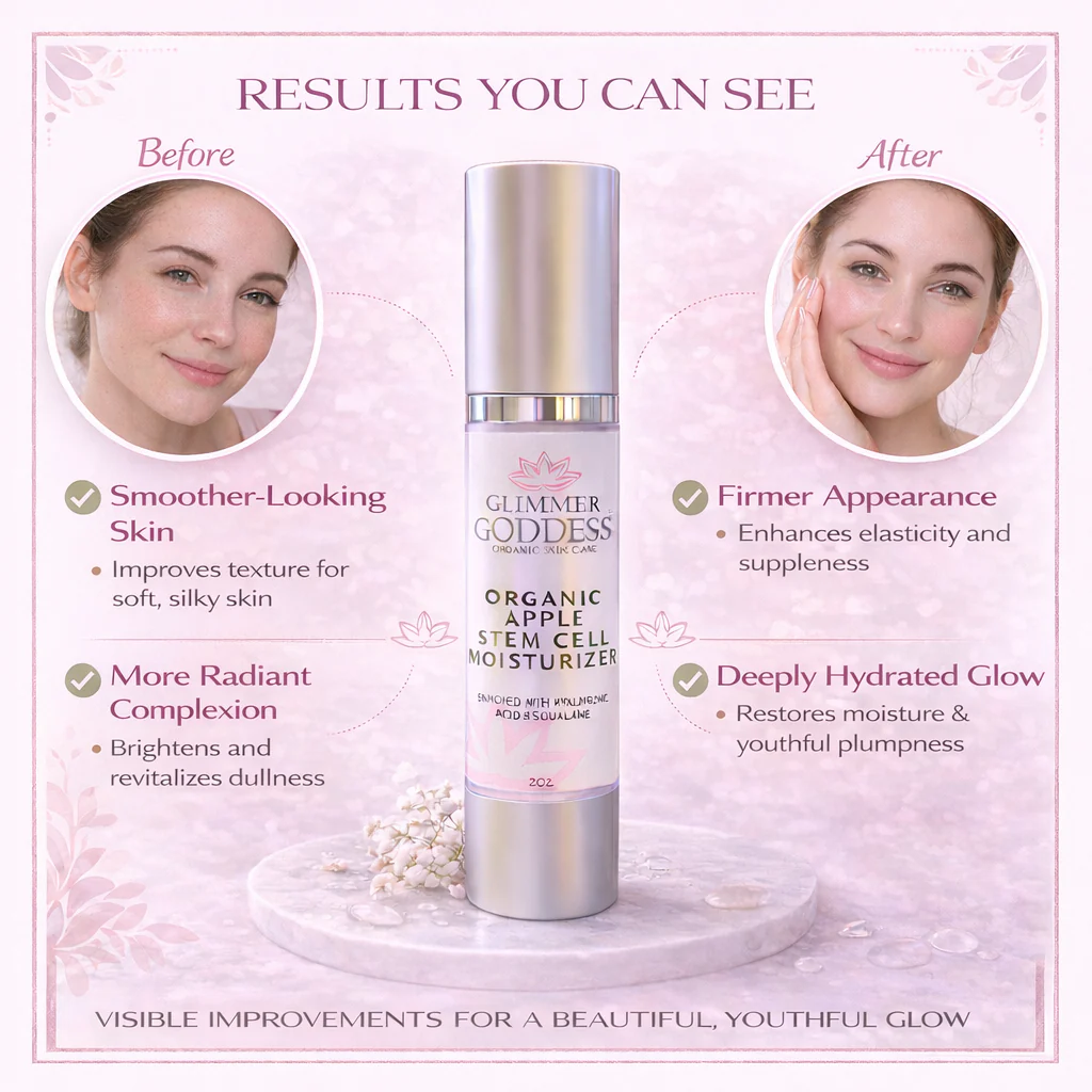Organic Apple Stem Cell Moisturizer – Anti-Aging Treatment - Image 6